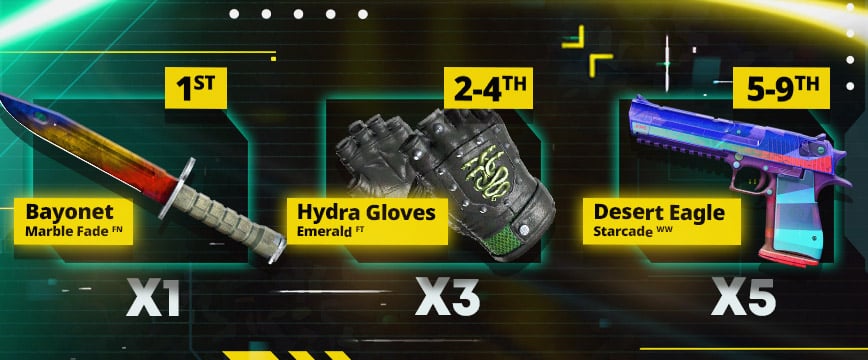 Cyber Rush Giveaway prizes for first three places