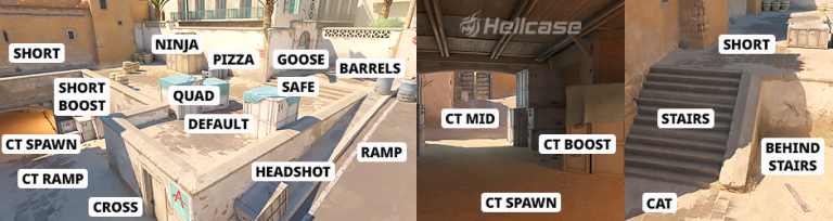 Dust 2 Callouts CS2 Guide – All Map Positions (A Site, B Site & Mid)