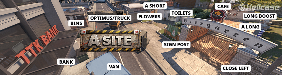 Overpass Report Map CS2 Overpass Callouts Guide – All Map Locations & Tips