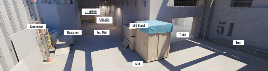 Mid Callouts (Map Control Zone) Vertigo