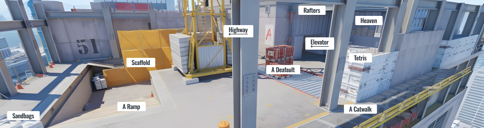 A Site Callouts (Upper Level) Vertigo 