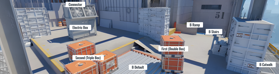 B Site Callouts (Lower Level) Vertigo